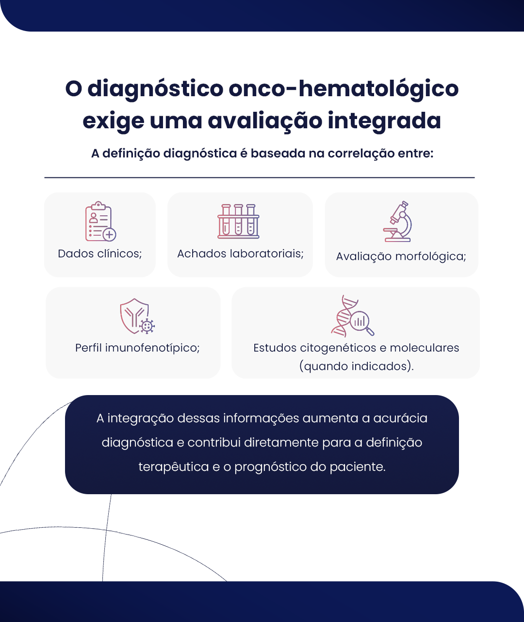 Imunofenotipagem — imagem 1 de 7