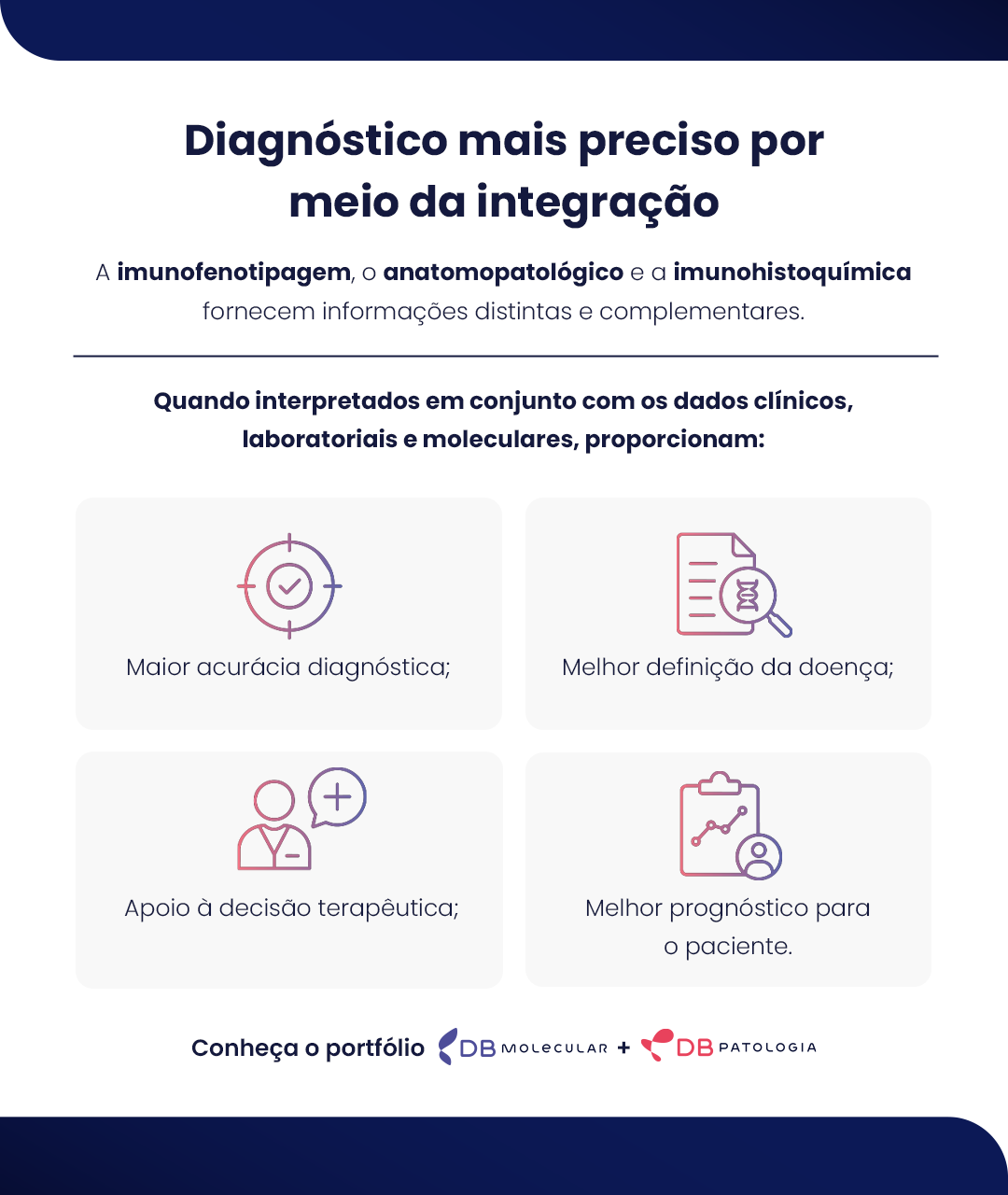Imunofenotipagem — imagem 7 de 7