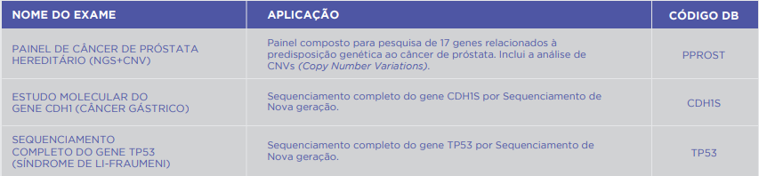 CÂNCER HEREDITÁRIO