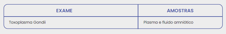 DB EXPRESS: TOXOPLASMA GONDII
