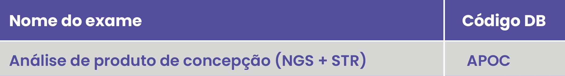 POC - ANÁLISES DE PRODUTOS DE CONCEPÇÃO
