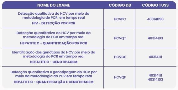 INFECÇÕES SEXUALMENTE TRANSMISSÍVEIS
