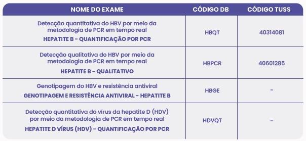 INFECÇÕES SEXUALMENTE TRANSMISSÍVEIS