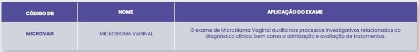 MICROBIOMA VAGINAL