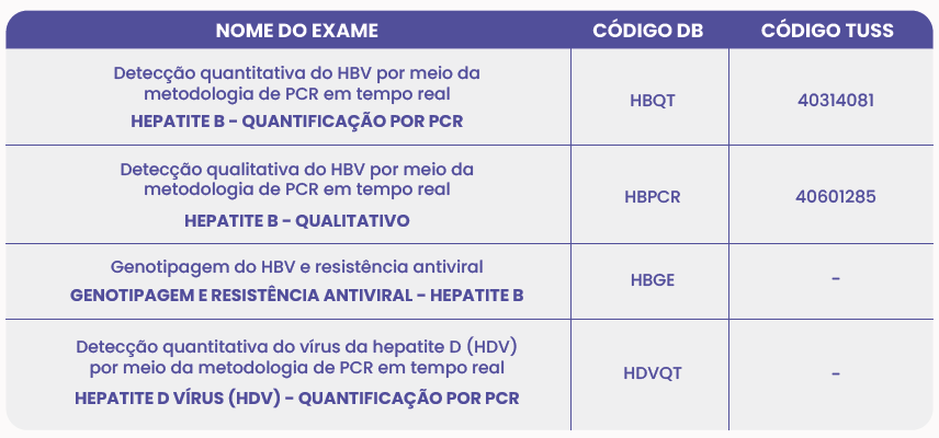 INFECÇÕES SEXUALMENTE TRANSMISSÍVEIS