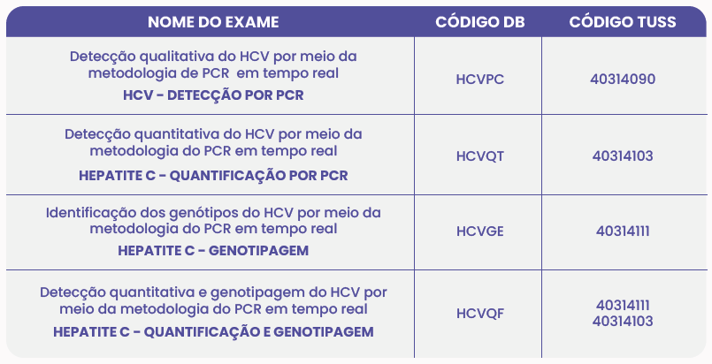 INFECÇÕES SEXUALMENTE TRANSMISSÍVEIS