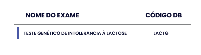 INTOLERÂNCIA À LACTOSE