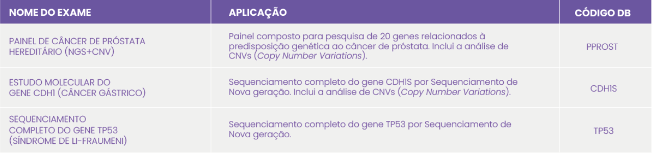 CÂNCER HEREDITÁRIO